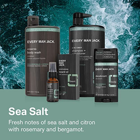 Every Man Jack Beard Butter- Subtle Sea Salt Fragrance - Rejuvenates, Hydrates, and Styles Dry, Unruly Beards While Relieving Itch - Naturally Derived with Shea Butter and Coconut Oil - 4-ounce