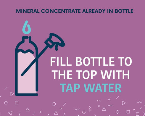 Allergy Asthma Clean Allergen Spray Mineral concentrate in a bottle. -JUST ADD WATER- 33.8oz (1 Bottle)