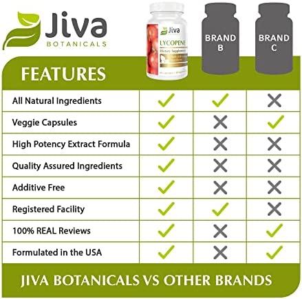 Jiva Botanicals - Lycopene Supplement 30 mg Capsules-Made with Tomato Fruit Extract - Higher Dosage Than Lycopene 20mg and Lycopene 10mg -Support Prostate Health and Heart Function-60 Vegan Capsules