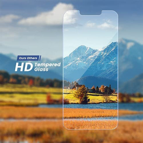 Mkeke Compatible with iPhone 13 Pro Max Screen Protector, Tempered Glass Screen Protector for iPhone 13 Pro Max with Camera Lens Protector 6.7 inch 3 Pack
