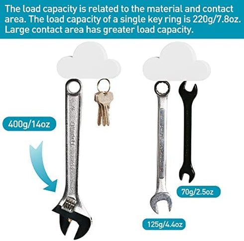 TWONE White Cloud Magnetic Key Holder for Wall - Novelty Adhesive Cute Key Hanger Organizer, Easy to Mount - Powerful Magnets Keep Keychains and Loose Keys Securely in Place