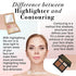 Highlighter Palette Highlighter Makeup Iluminador - Glow Bronzer Powder Makeup Highlighter Kit With Mirror - 4 Highly Pigmented Face Highlighter Shimmer Colors - Vegan, Cruelty Free & Hypoallergenic