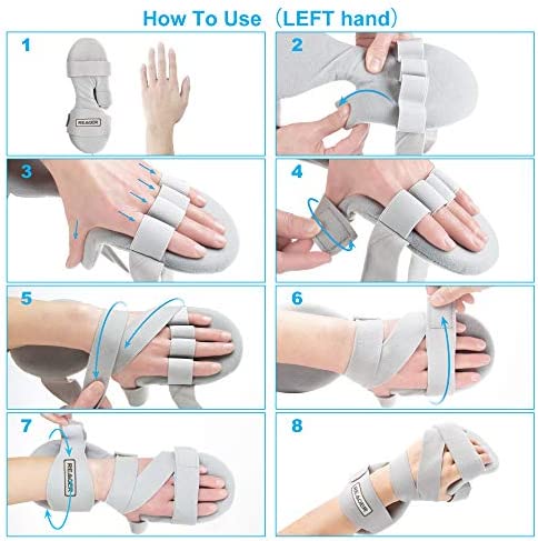 REAQER Stroke Resting Hand Splint Night Immobilizer Muscle Atrophy Rehabilitation For Hand, Wrist And Finger (Left)