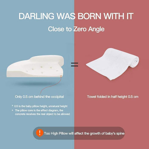 Baby Pillow,Infant Head Shaping Pillow Prevent Flat Head Syndrome,Ultra Soft Baby Head Pillow,4D Memory Foam for Head and Neck Support Pillow (Pink)