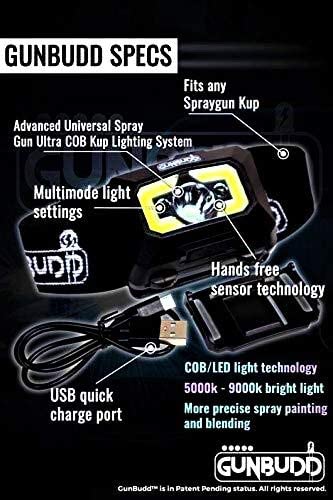 GunBudd Universal Automotive Spray Paint Gun COB/LED Ultra Lighting System