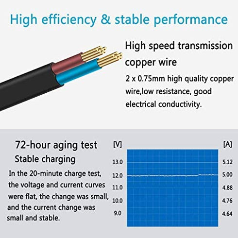 LEDMO Power Supply, Transformers,LED Adapter, 12V, 5A Max, 60 Watt Max, for LED Strip
