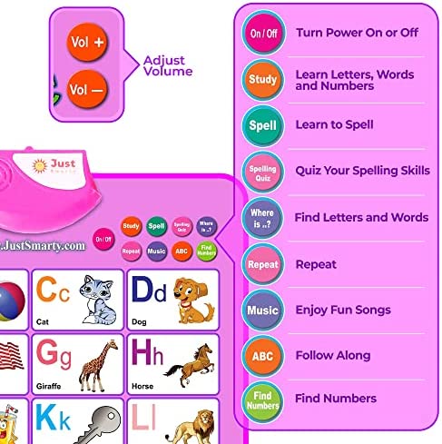 Just Smarty Girls Alphabet Toys for 2 Year Old Toddler, Pink Interactive ABCs and 123s Learning Poster, 3 Year Old Baby Girl Birthday Gift, Preschool Learning for Ages 3-6