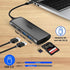 USB C Dock Laptop Docking Station Dual Monitor Triple Display with 4K HDMI, 2 USB 3.0 Ports, SD/TF Slots and PD 100W Charging Port, 7 in 1 Hub for HP/Dell/XPS/Lenovo/MacBook Pro Full-Featured Laptops