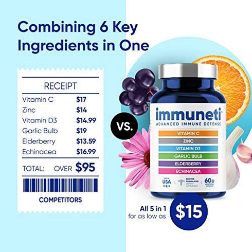 Immuneti - Advanced Immune Defense, 6-in-1 Powerful Blend of Vitamin C, Vitamin D3, Zinc, Elderberries, Garlic Bulb, Echinacea - Supports Overall Health, Provides Vital Nutrients & Antioxidants