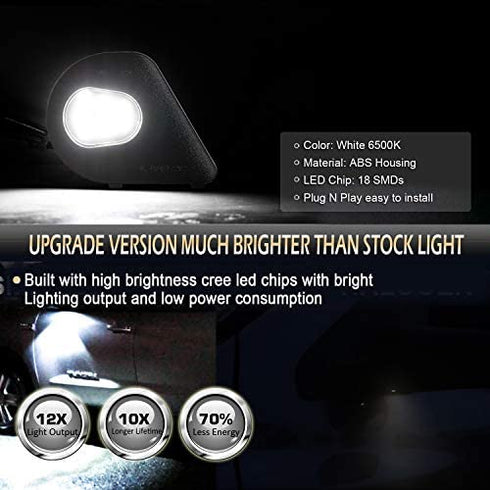 D-Lumina Side Mirror Puddle Lights Assembly Compatible with 2010-2018 Dodge Ram 1500 2500 3500 4500 5500 Pickup Trucks, Under Mirror Puddle LED Lamp 6500K White 2-Pieces