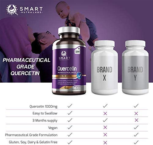 Smart Nutra Labs Quercetin 1000mg- 180 Vegan Capsules, 100 Pure Pharmaceutical Grade Quercetin Supplement- Supports Healthy Immune System, Cardiovascular Health, Anti-Inflammatory & Antioxidant Support, 180 Count (Pack of 1)