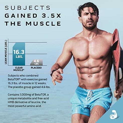 Muscle Recovery | MuscleTech Clear Muscle Post Workout Recovery | Muscle Builder for Men & Women | HMB Supplements | Sports Nutrition Post Workout Recovery & Muscle Building Supplements, 42 ct