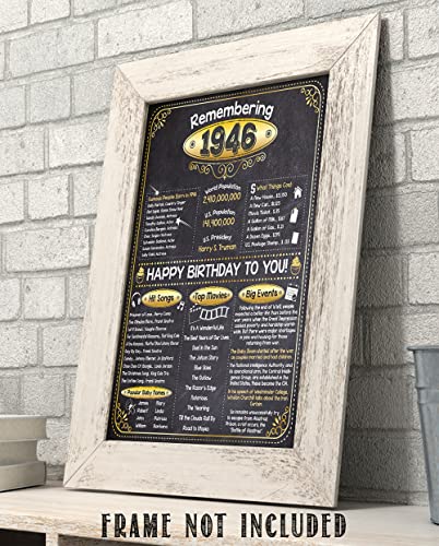 77th Birthday Party Decorations for 77th Birthday (Seventy-seven) - Remembering The Year 1946 - Party Supplies - Gifts for Men and Women Turning 77 - Back In 1946 Birthday Card 11x14 Unframed Print