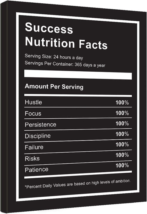 Success Nutrition Facts Canvas Art -Motivational Inspirational Entrepreneur Quotes Poster Print -Modern Picture Painting Framed for Living Room Office Wall Decor-12" x 16"