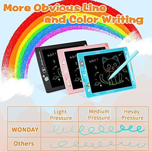 WONDAY Toys for 3 4 5 6 7 8 Years Old Girls Toys Gifts for Girls Toys for Girls Age 4 5 6 7 Little Girl Toys Age 4-5 LCD Writing Tablet for Kids Birthday Gift for 3 4 5 6 Years Old Girls Kids