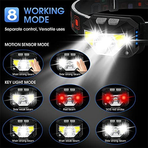 Headlamp Flashlight, LHKNL 1100 Lumen Ultra-Light Bright LED Rechargeable Headlight with White Red Light, 2-PACK Waterproof Motion Sensor Head Lamp, 8 Modes for Outdoor Camping Running Cycling Fishing
