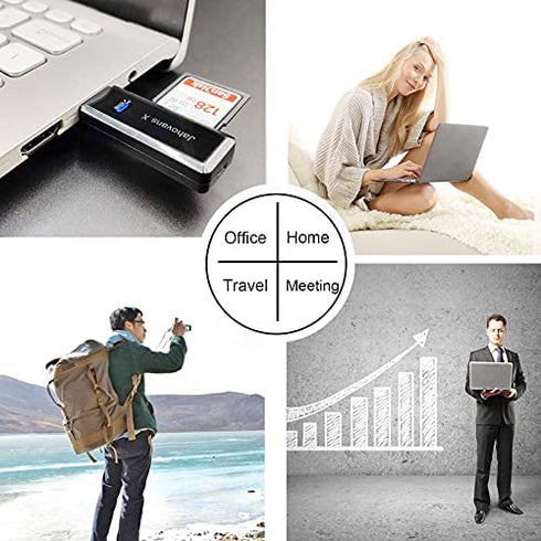 USB 3.0 SD Card Reader for PC, Laptop, Mac, Windows, Linux, Chrome, SDXC, SDHC, SD, MMC, RS-MMC, Micro SDXC Micro SD, Micro SDHC Card and UHS-I Cards (Black)