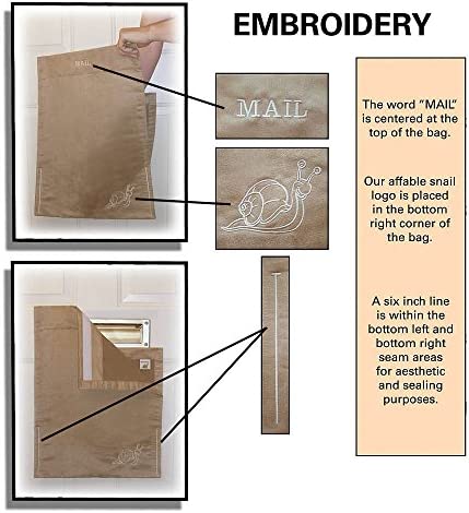 SNAIL SAKK: Mail Catcher for Mail Slots - Gray. No More Mail on The Floor! Reduces drafts, Protects Privacy, and More. No Tools or Screws Needed. for Home, Office, and Garage Doors. (Basket, Bag)