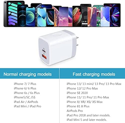 USB C Box Fast Charging Wall Charger for Samsung Galaxy A13 A53 5G,Z Flip 3/Z Fold2, S21 FE,S22 Ultra,A52 A42 A73,iPhone 13 Pro Max,12 Mini,SE 2022,11,XR,X,Pixel 6 Pro 5A 4A,20W C Charger Block Brick
