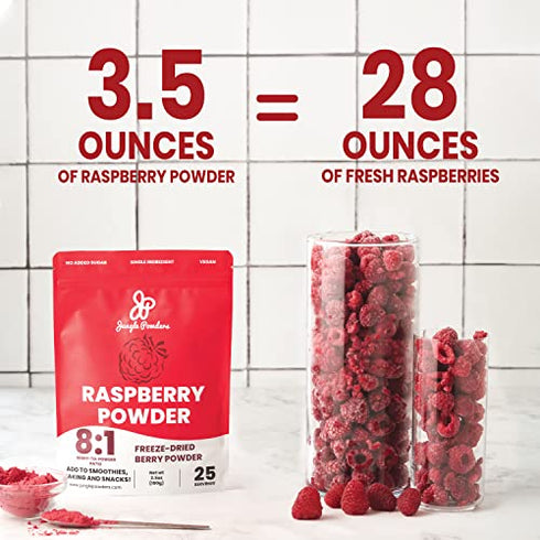 Jungle Powders Raspberry Powder 3.5oz, Powdered Unsweetened Freeze Dried Raspberries, Additive, Filler, and GMO Free Red Superfood Extract for Baking