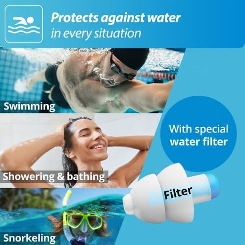 Alpine SwimSafe Adult Ear Plugs for Swimming - Ear Protection Against Water - Comfortable Waterproof Earplugs with Filter - Hyopoallergenic & Sustainable