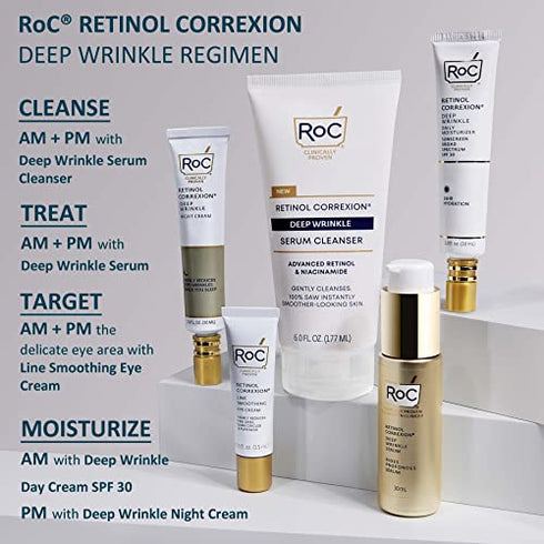 RoC Retinol Correxion Deep Wrinkle Retinol Face Serum with Ascorbic Acid, Daily Anti-Aging Skin Care Treatment for Fine Lines, Dark Spots, Acne Scars, 1 Ounce (Packaging May Vary)