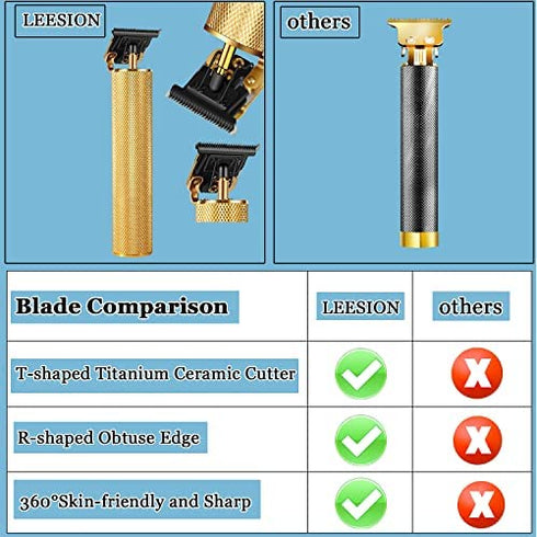 LEESION Hair Clippers for Men,Professional Hair Trimmer Cordless Hair Clipper Zero Gapped T-Blade Beard Trimmer, Hair Trimmer for Men Rechargeable Grooming Kit with Guide Combs Gifts for Men(Gold)
