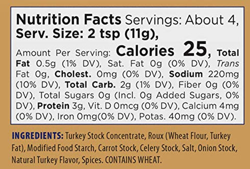 More Than Gourmet Jus De Volaille Classic Roasted Turkey Demi-glace, 1.5 Oz