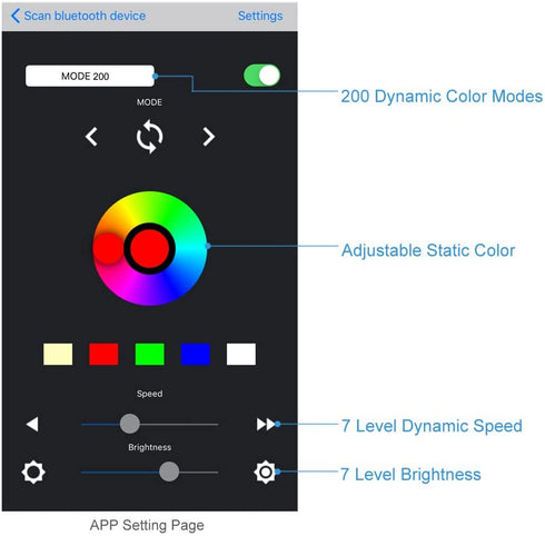ALITOVE Wireless Bluetooth Magic Dream Color LED Light Controller iOS Android DC5V~24V Great for WS2811 WS2812B WS2801 SK6812 Individually Addressable Programmable LED Strip Pixel Module Panel Lamp