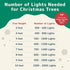 PREXTEX Christmas Lights (20 Feet, 100 Lights) - Clear White Christmas Tree Lights with White Wire - Indoor/Outdoor Waterproof String Lights - Warm White Twinkle Lights