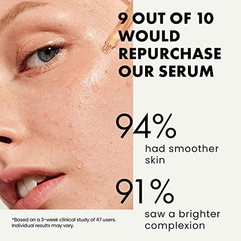 PURE Vitamin C Serum for Face, 20% Vit C Serum WITH HYALURONIC ACID+RETINOL+FERULIC ACID+VIT E-Anti Aging Serum for Glowing Skin-Skin Brightening Serum-Antioxidant Serum-Reduce Wrinkles & Dark Spots