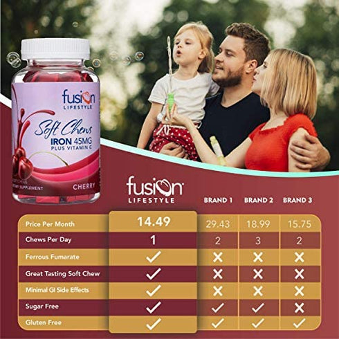 Fusion Lifestyle Iron Supplement for Women and Men, Cherry Flavored Iron Soft Chew Plus Vitamin C for Iron Deficiency and Anemia, 2 Month Supply, 60 Count