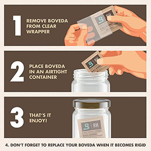 Boveda 69% RH 2-Way Humidity Control – Restores & Maintains Humidity – All In One Solution For Humidification- Patented Technology – Convenient & Versatile - 4 Count Resealable Bag