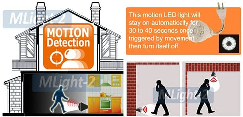 Motion-Activated LED Night Light for AC Outlet Plug-in