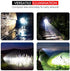 WdtPro High-Powered LED Flashlight S3000, Super Bright Flashlights - High Lumen, IP67 Water Resistant, 3 Modes and Zoomable for Camping, Emergency, Hiking, Gift