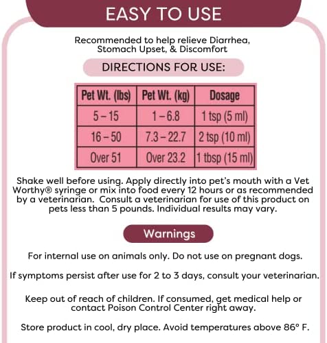 Vet Worthy Anti-Diarrhea for Dogs - Dog Supplement to Help Relieve Diarrhea, Stomach Upset, and Discomfort - Pet Digestive Health Support with Kaolin and Pectin - 4 oz