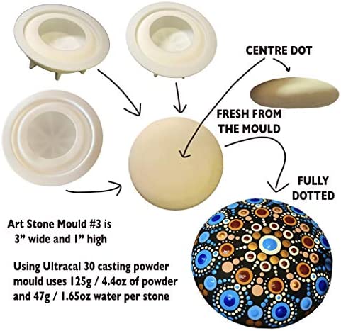 Silicone Mold for Making Art Stones – Design #3 - Round Smooth Shape with inbuilt Centre dot is Ideal for Rock Painting Art, Mandala Crafts and Dotting – Happy Dotting Company - Cement Gypsum Casting