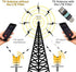 LTE Filter for TV Antenna - RF Interference Filter Improves Digital Antenna Amplifier - 4G Filter Reduce Interference from Cell Phones Towers