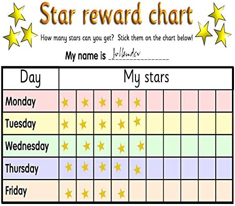 3840 PCS Foil Stars Stickers 0.43'' Shiny Sparkle Stars Stickers Reward Star Stickers Gold for School,DIY,Office and Home