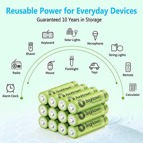 Brightown 12-Pack Rechargeable AA Batteries Pre-Charged, NiMH 1.2V 1300mAh High Capacity Double A Rechargeable Batteries for Solar Lights and Household Devices, Recharge up to 1200 Cycles