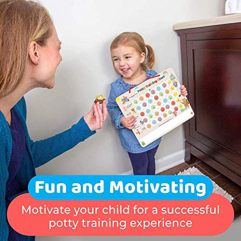 Putska Animal Potty Training Chart for Toddlers Boys & Girls - Potty training stickers for girls potty training toilet and boys. A sticker chart for kids potty training rewards. Toddlers Potty chart