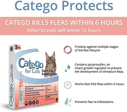 Catego Fast-Acting Flea and Tick Treatment For Cats/Kittens (Over 1.5 lbs) Kills Fleas Within 6 Hours, Prevents Flea Re-Infestations