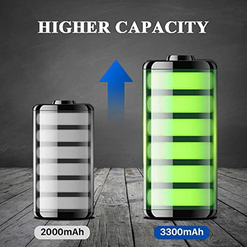 3300mAh Battery for iPhone 7 Replacement, (Upgraded) New Replacement Battery for iPhone 7 Model A1660/A1778/A1779 with Professional Repair Tool