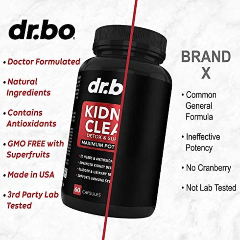 Kidney Cleanse Detox Support Supplement - Natural Cranberry, Juniper Berries, Buchu & Uva Ursi Extract to Help Repair Kidneys, Bladder Control & Urinary Tract Health - Herbal Renal Blend Formula Pills