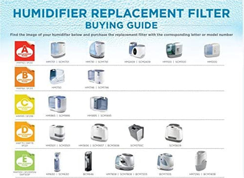 Holmes "E" Humidifier Filter 3 Pack, HWF100-UC3