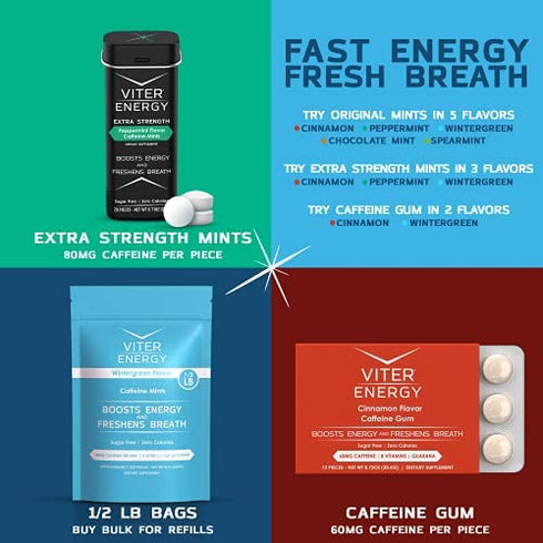 Viter Energy Caffeinated Mints - 5 Flavor Variety Pack. 40mg Caffeine, B Vitamins, Sugar Free Vegan Breath Mint. Powerful Energizing Boost. 2 Energy Mints Replace 1 Coffee, Gum, Chews, Gummies, Candy