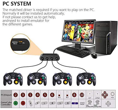 Gamecube Adapter for Nintendo Switch Gamecube Controller Adapter and WII U and PC, Super Smash Bros Gamecube Controller Adapter. Support Turbo and Vibration Features with 180cm Long Cable