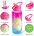 Cute Water Bottle with Straw for Girls Women, BPA FREE Tritan &Leak Proof & Carry Handle & Pretty Design, 32oz/950ml (Foil Unicorn)
