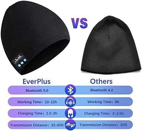EverPlus Bluetooth Beanie Mens,Women Gifts,Bluetooth Hat,Headphones Beanie Black