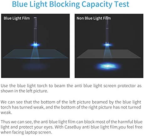 (2PCS Pack) HP 14 inch Laptop Screen Protector Anti Blue Light Glare for HP 14" Laptop/HP Pavilion X360 14/HP Chromebook 14/HP Stream 14/HP ProBook 14, Eye Protection Computer Monitor Screen Protector